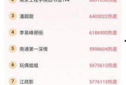 五一今日爆料,游客体验两极分化
